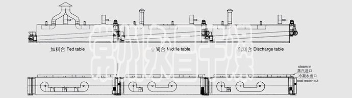 DWC系列脫水蔬菜帶式干燥機(jī)結(jié)構(gòu)示意圖